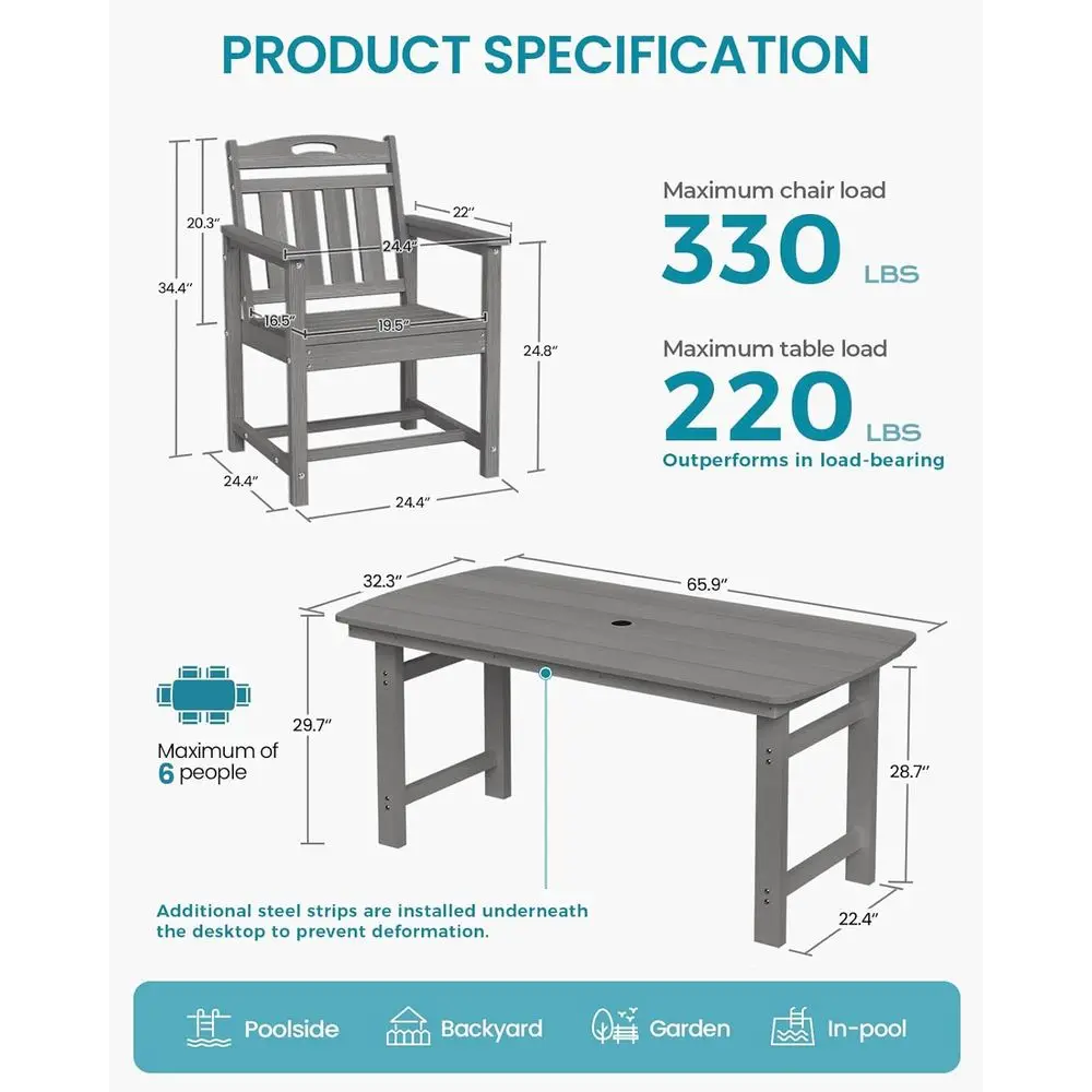 All-Weather HDPE terrasstoelen - Outdoor Furniture Hdpe recensie en prijs