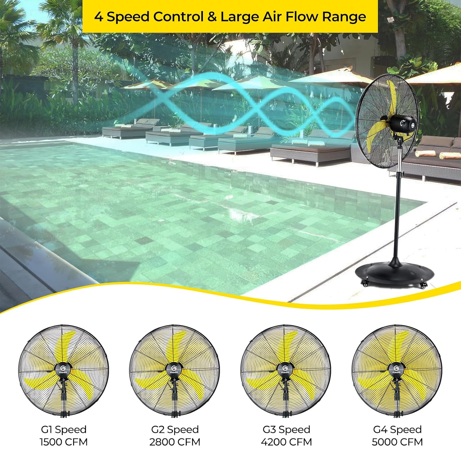 24'' Buitenventilator met osci - Outdoor Furniture Modern recensie en prijs