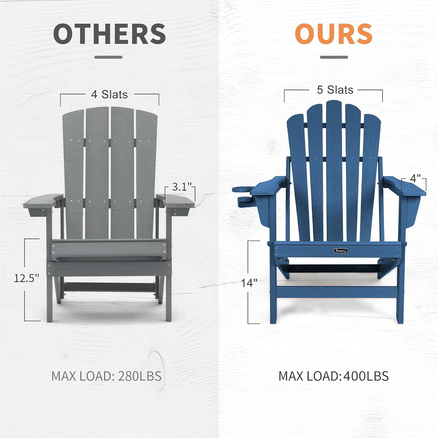 Oversized opvouwbare Adirondac - Outdoor Furniture Hdpe recensie en prijs